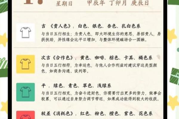 每日五行穿衣指南2024年3月5日 每日五行穿衣指南2024年3月5日