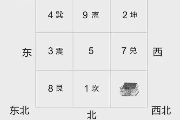 封诰在田宅宫 封诰在田宅宫揭秘古代宅邸风水与封诰的奥秘 封诰在田宅宫 封诰在田宅宫揭秘古代宅邸风水与封诰的奥秘