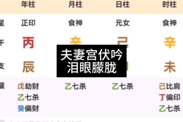 夫妻宫地劫是什么意思 夫妻宫地劫 谁花谁的钱