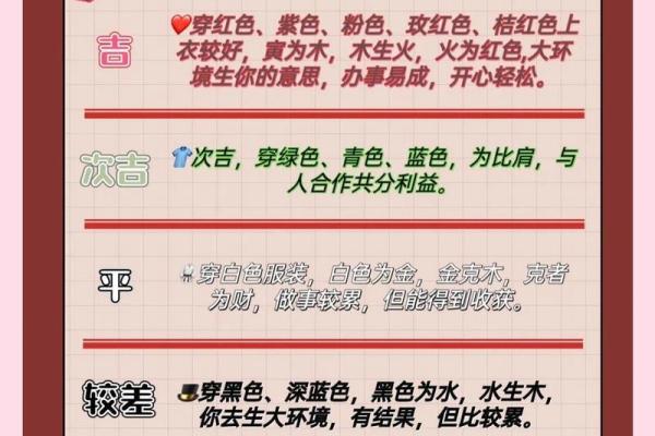 2025年3月3日每日五行穿衣