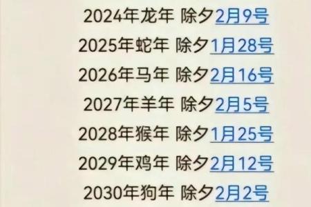 2025年3月10日丑时女命紫微斗数全解盘