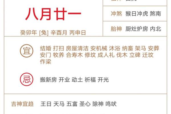 今日财神位方位 今日财神位方位