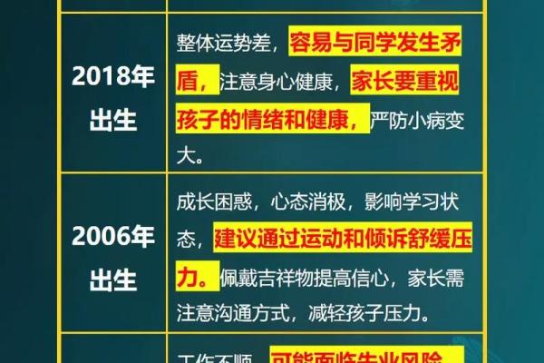 2025年属狗人全年运势详解70年出生者运程预测 2025年属狗人全年运势详解70年出生者运程预测
