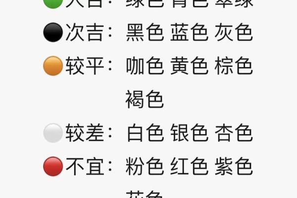 2025年4月3日每日穿衣五行颜色运势 2025年4月3日每日穿衣五行颜色运势