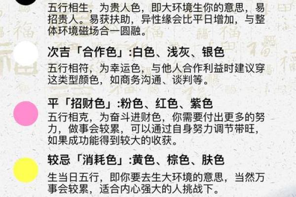 2025年4月3日每日穿衣五行颜色运势