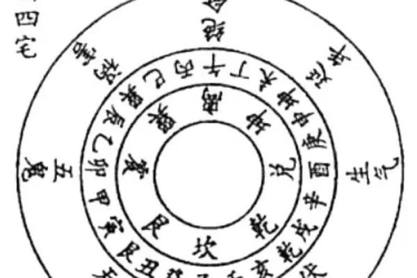 福德宫贪狼化权 福德宫贪狼化权代表什么 福德宫贪狼化权 福德宫贪狼化权代表什么