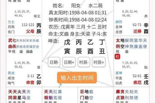 2025年3月18日丑时女命紫微斗数全解盘 2025年3月18日丑时女命紫微斗数全解盘