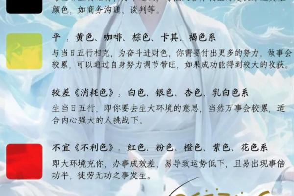 2025年3月28日五行穿衣指南