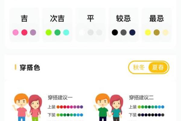 2021年11月30日五行穿衣 2021年11月30日五行穿衣