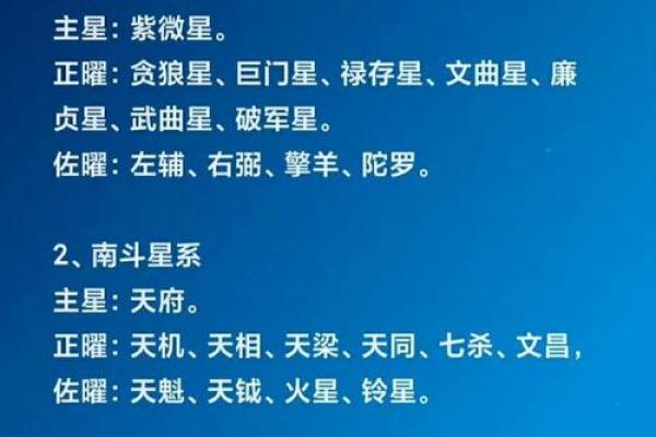 父母宫寡宿解析命理中的家庭关系与运势影响 父母宫寡宿解析命理中的家庭关系与运势影响