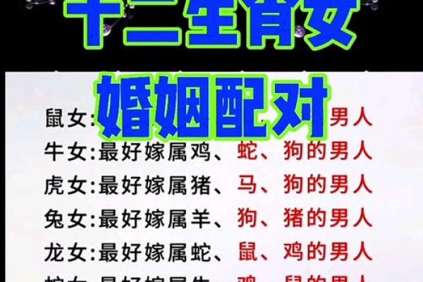 属羊男跟属鸡女的姻缘怎么样 属羊男与属鸡女的姻缘解析缘分深浅与相处之道 属羊男跟属鸡女的姻缘怎么样 属羊男与属鸡女的姻缘解析缘分深浅与相处之道