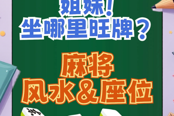 2025打牌财神方位位置