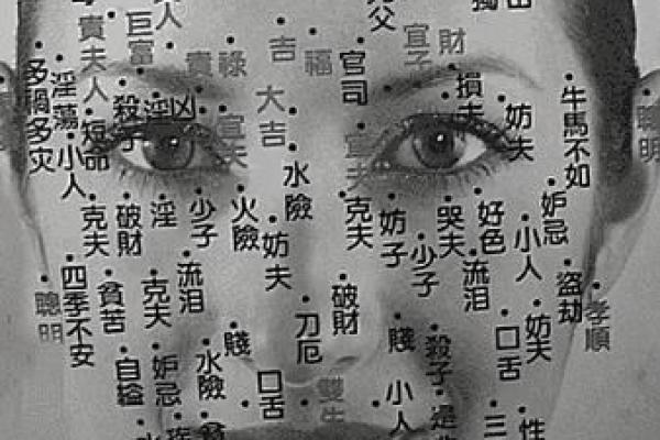 夫妻宫有痣的女人_夫妻宫有痣的女人命运解析痣相与婚姻关系揭秘