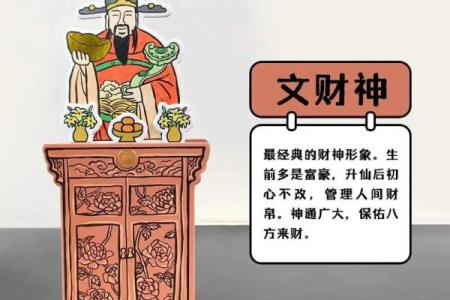 今日财神正确位置