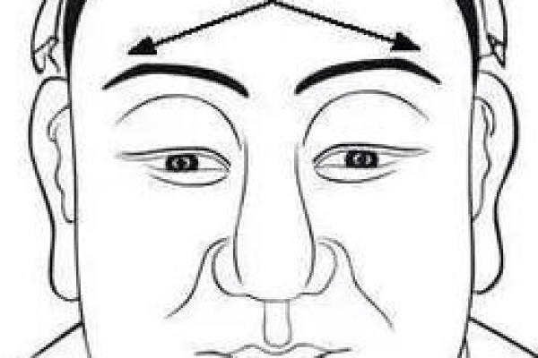 地劫在福德宫 地劫在福德宫的人欠了什么