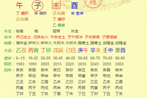 财帛宫空 财帛宫空亡还能富贵吗