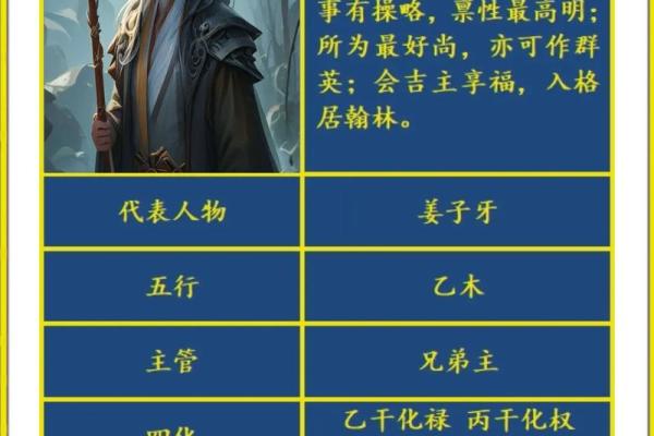 蔡明宏钦天紫微斗数视频 蔡明宏钦天紫微斗数视频揭秘命理玄机