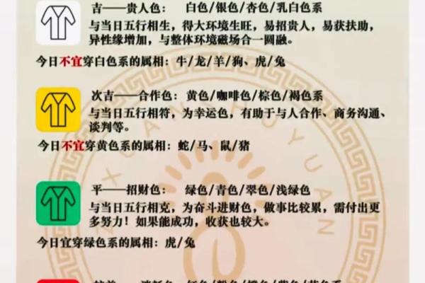 2025年3月8日五行穿衣指南 2025年3月8日五行穿衣指南