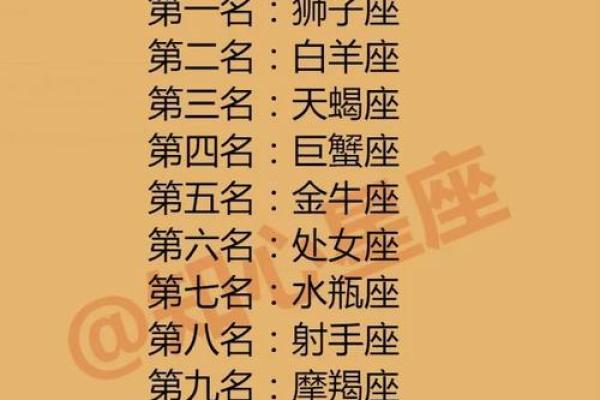 白羊座的生日是几月几日 白羊座的生日是几月几日