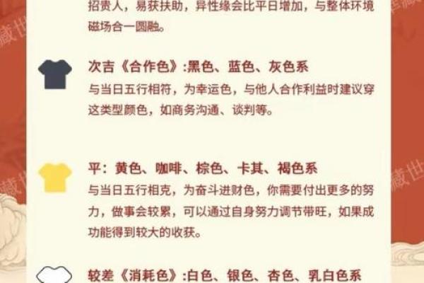 2025年4月18日每日穿衣五行颜色运势