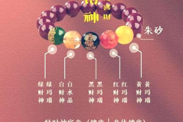 今年财神在哪个方向