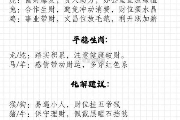 2025年1月6日财神方位