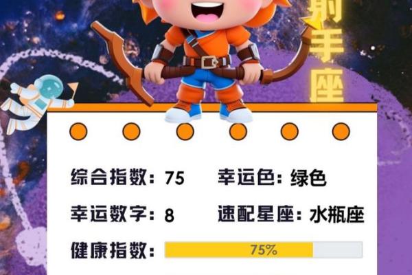 射手座今日星座运势2025年4月5日(射手座今日运势2021年3月5日) 射手座今日星座运势2025年4月5日(射手座今日运势2021年3月5日)