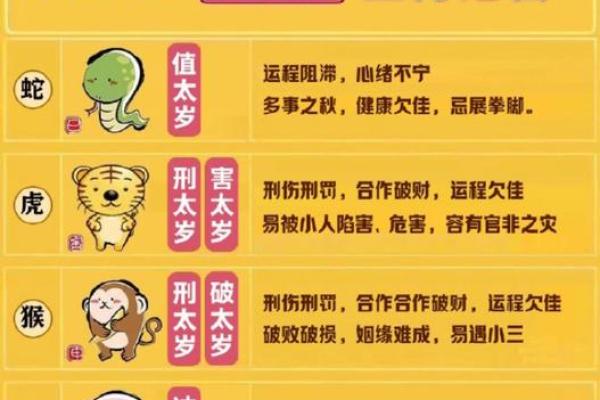 外强中干打一正确生肖 外强中干打一正确生肖