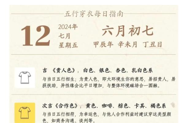 2021年7月10日五行穿衣