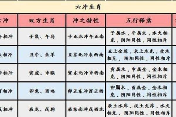 属马90年今年多大了 90年属马现在多少岁 属马90年今年多大了 90年属马现在多少岁