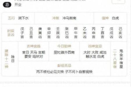 属马之人2025年运势怎么样_2025年属马人运势详解吉凶预测与运程指南