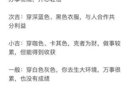 2022年4月8日五行穿衣指南