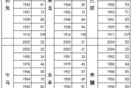 2014年属马一生学业如何_2014年属马人的学业方位