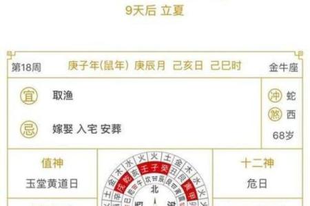 今日黄历财神方位