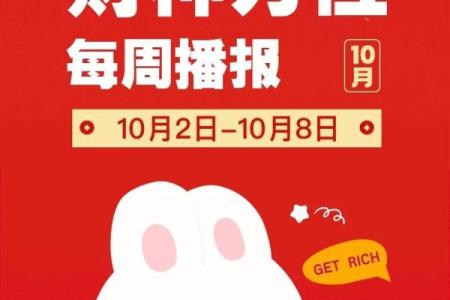 2025初一财神在哪个方向