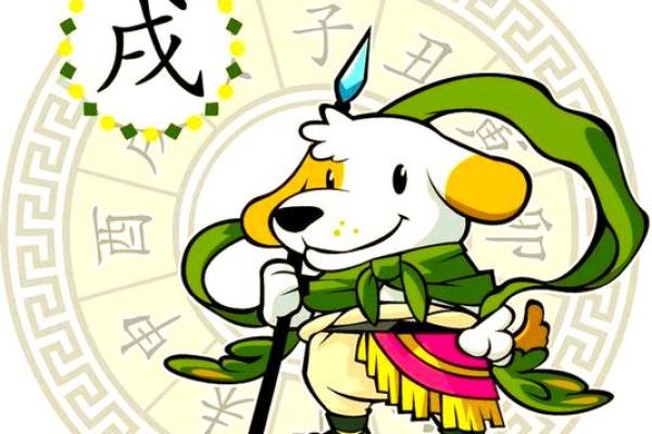 2025年属狗人几岁年龄计算与运势解析