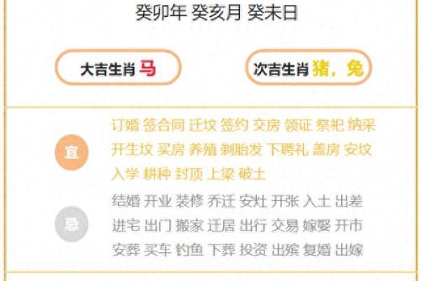 2021年是属什么生肖