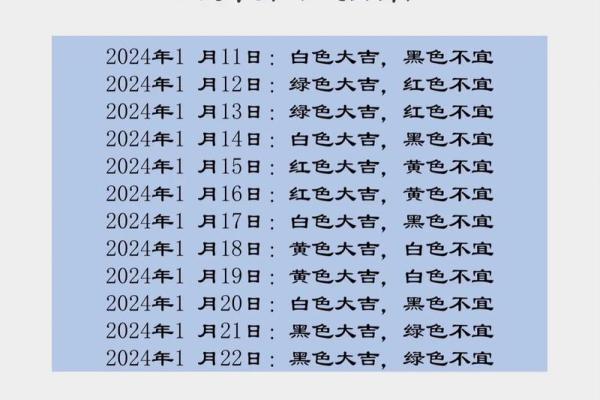 2025年3月19五行穿衣分享查询