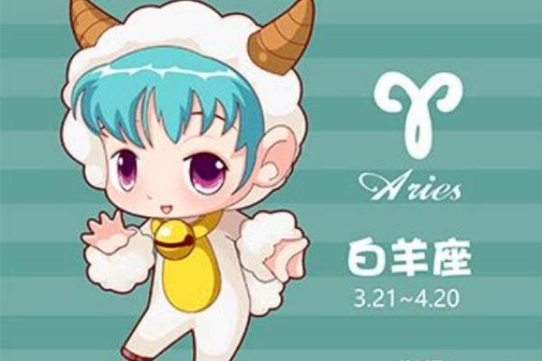 白羊座今日运势紫薇科技黄历网(白羊座今日运势星座屋紫徽) 白羊座今日运势紫薇科技黄历网(白羊座今日运势星座屋紫徽)