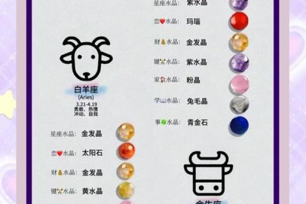 白羊座今日运势紫薇科技黄历网(白羊座今日运势星座屋紫徽) 白羊座今日运势紫薇科技黄历网(白羊座今日运势星座屋紫徽)