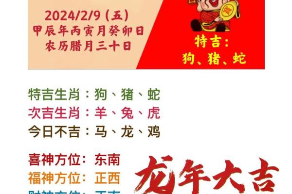 2022年是什么生肖年