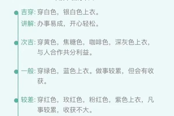 2022年5月30日五行穿衣 2022年5月30日五行穿衣