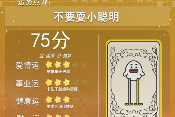 2025年4月6日今日十二星座运势查询(2021.4.15星座运势) 2025年4月6日今日十二星座运势查询(2021.4.15星座运势)