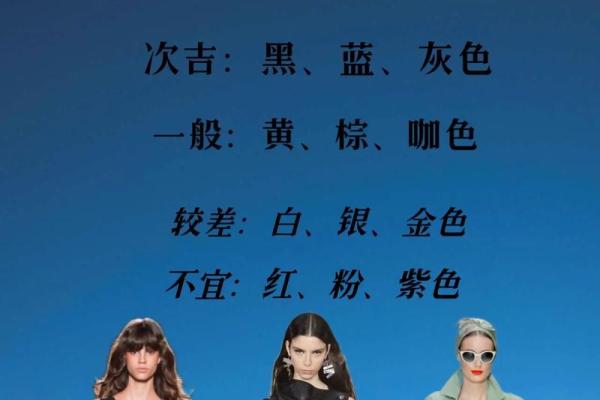 2025年4月6日五行穿衣