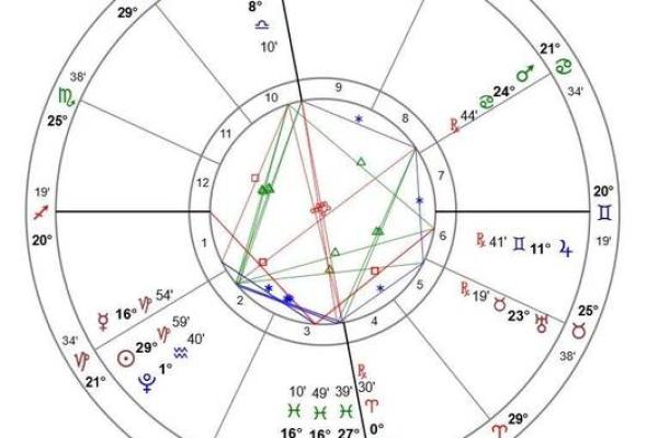 2025年4月5日水瓶座今日运势第一星座网(水瓶座21年5月份运势) 2025年4月5日水瓶座今日运势第一星座网(水瓶座21年5月份运势)