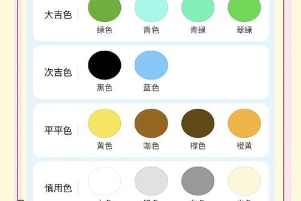 2025年4月25五行穿衣分享查询