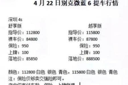 4月份那天提车
