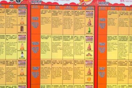 1990年属马者2025全年运势详解运程月月解析