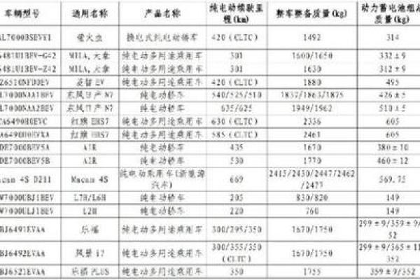 车购置税2025计算公式表