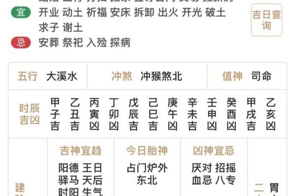 2025年4月8日五行穿衣 2025年4月8日五行穿衣